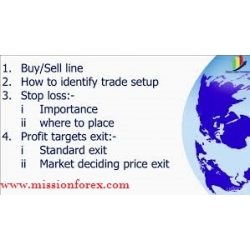 Make Consistent Profit Using Pullback Candlestick Strategy (SEE 2 MORE Unbelievable BONUS INSIDE!) forex Super Profit Indicator with Forex Turbo Scalper by Karl Dittman